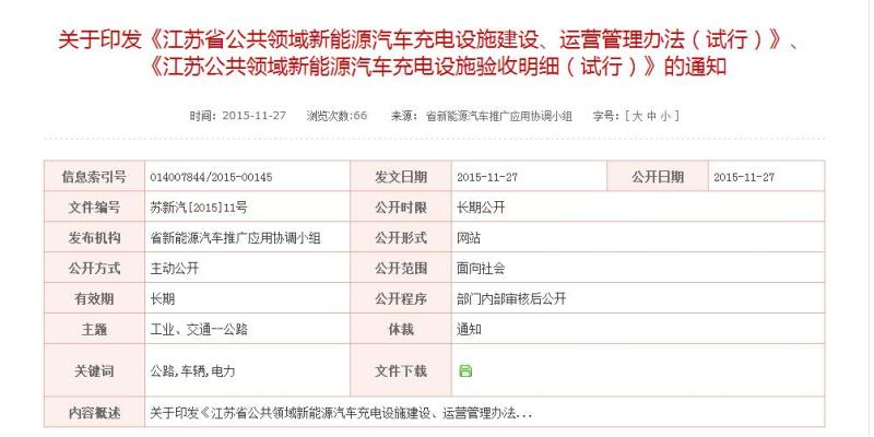 ���Ź��ʹ���-�����ɼ��Ƿ�,����Ʒ�Ƶ�ʵ��