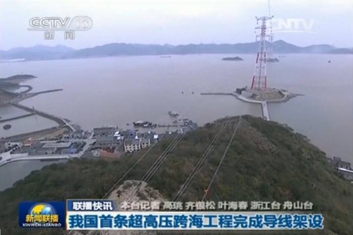 ���Ź��ʹ���-�����ɼ��Ƿ�,����Ʒ�Ƶ�ʵ��