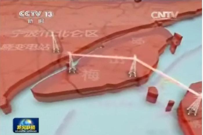 ���Ź��ʹ���-�����ɼ��Ƿ�,����Ʒ�Ƶ�ʵ��