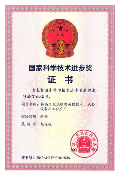 ���Ź��ʹ���-�����ɼ��Ƿ�,����Ʒ�Ƶ�ʵ��