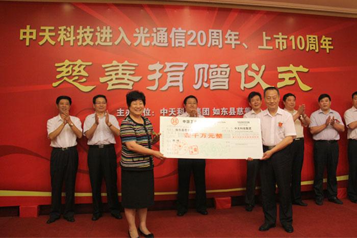 ���Ź��ʹ���-�����ɼ��Ƿ�,����Ʒ�Ƶ�ʵ��