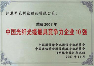 ���Ź��ʹ���-�����ɼ��Ƿ�,����Ʒ�Ƶ�ʵ��