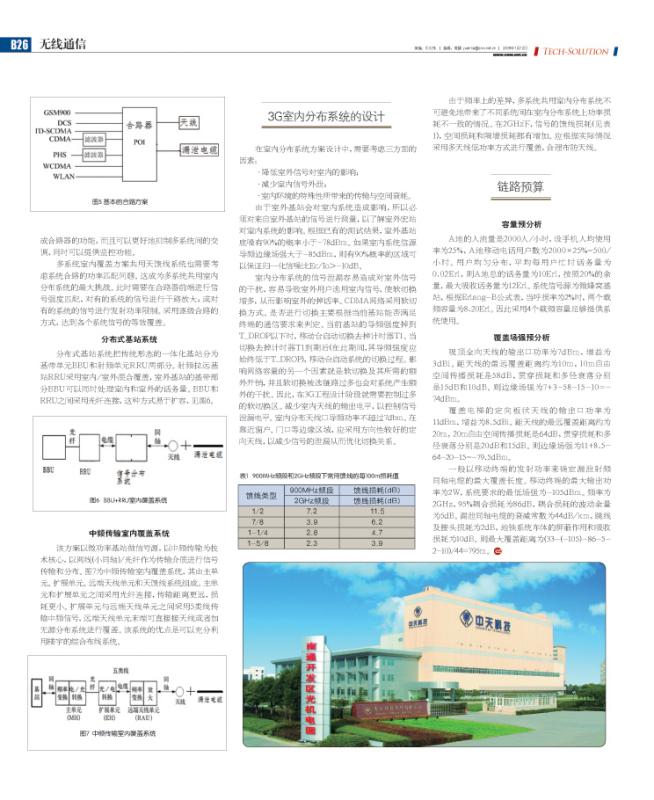 ���Ź��ʹ���-�����ɼ��Ƿ�,����Ʒ�Ƶ�ʵ��