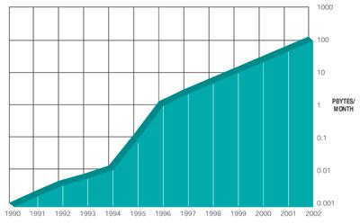 ���Ź��ʹ���-�����ɼ��Ƿ�,����Ʒ�Ƶ�ʵ��