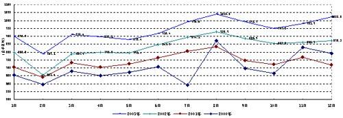 ���Ź��ʹ���-�����ɼ��Ƿ�,����Ʒ�Ƶ�ʵ��