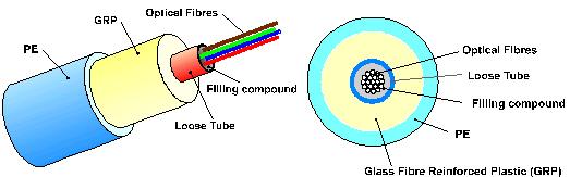 ���Ź��ʹ���-�����ɼ��Ƿ�,����Ʒ�Ƶ�ʵ��