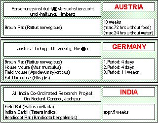 ���Ź��ʹ���-�����ɼ��Ƿ�,����Ʒ�Ƶ�ʵ��