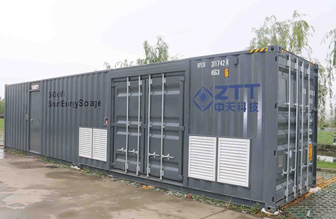 ���Ź��ʹ���-�����ɼ��Ƿ�,����Ʒ�Ƶ�ʵ��