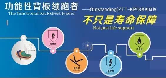 ���Ź��ʹ���-�����ɼ��Ƿ�,����Ʒ�Ƶ�ʵ��