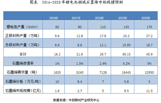 ���Ź��ʹ���-�����ɼ��Ƿ�,����Ʒ�Ƶ�ʵ��