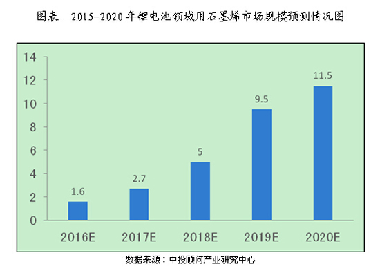 ���Ź��ʹ���-�����ɼ��Ƿ�,����Ʒ�Ƶ�ʵ��