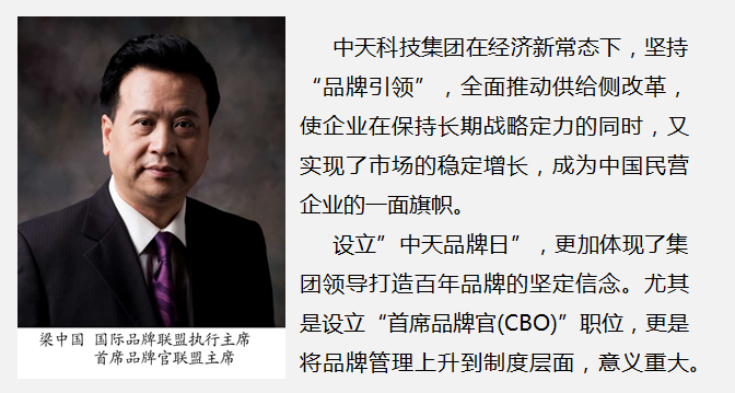 ���Ź��ʹ���-�����ɼ��Ƿ�,����Ʒ�Ƶ�ʵ��