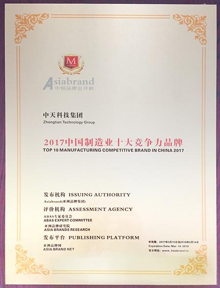 ���Ź��ʹ���-�����ɼ��Ƿ�,����Ʒ�Ƶ�ʵ��