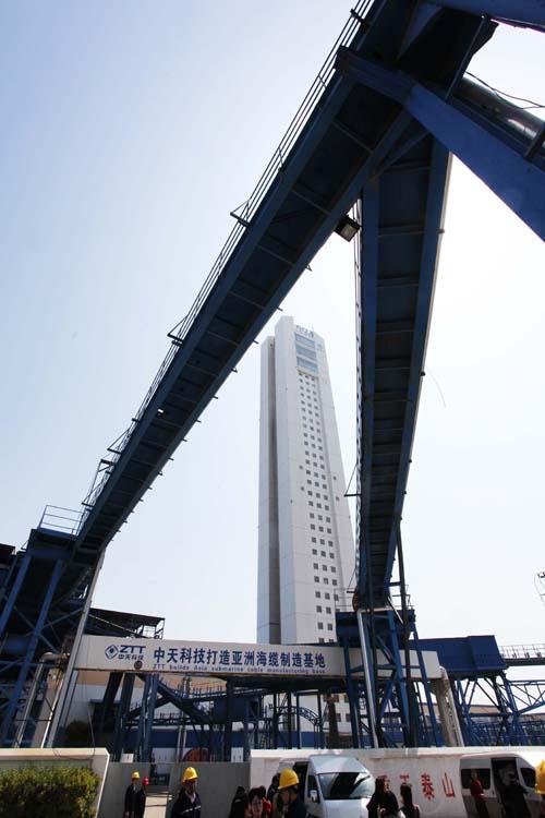 ���Ź��ʹ���-�����ɼ��Ƿ�,����Ʒ�Ƶ�ʵ��