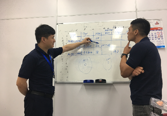 ���Ź��ʹ���-�����ɼ��Ƿ�,����Ʒ�Ƶ�ʵ��