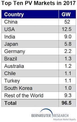 ���Ź��ʹ���-�����ɼ��Ƿ�,����Ʒ�Ƶ�ʵ��