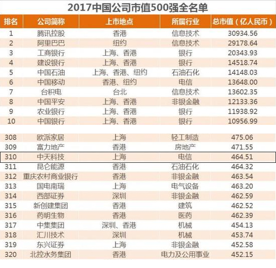 ���Ź��ʹ���-�����ɼ��Ƿ�,����Ʒ�Ƶ�ʵ��