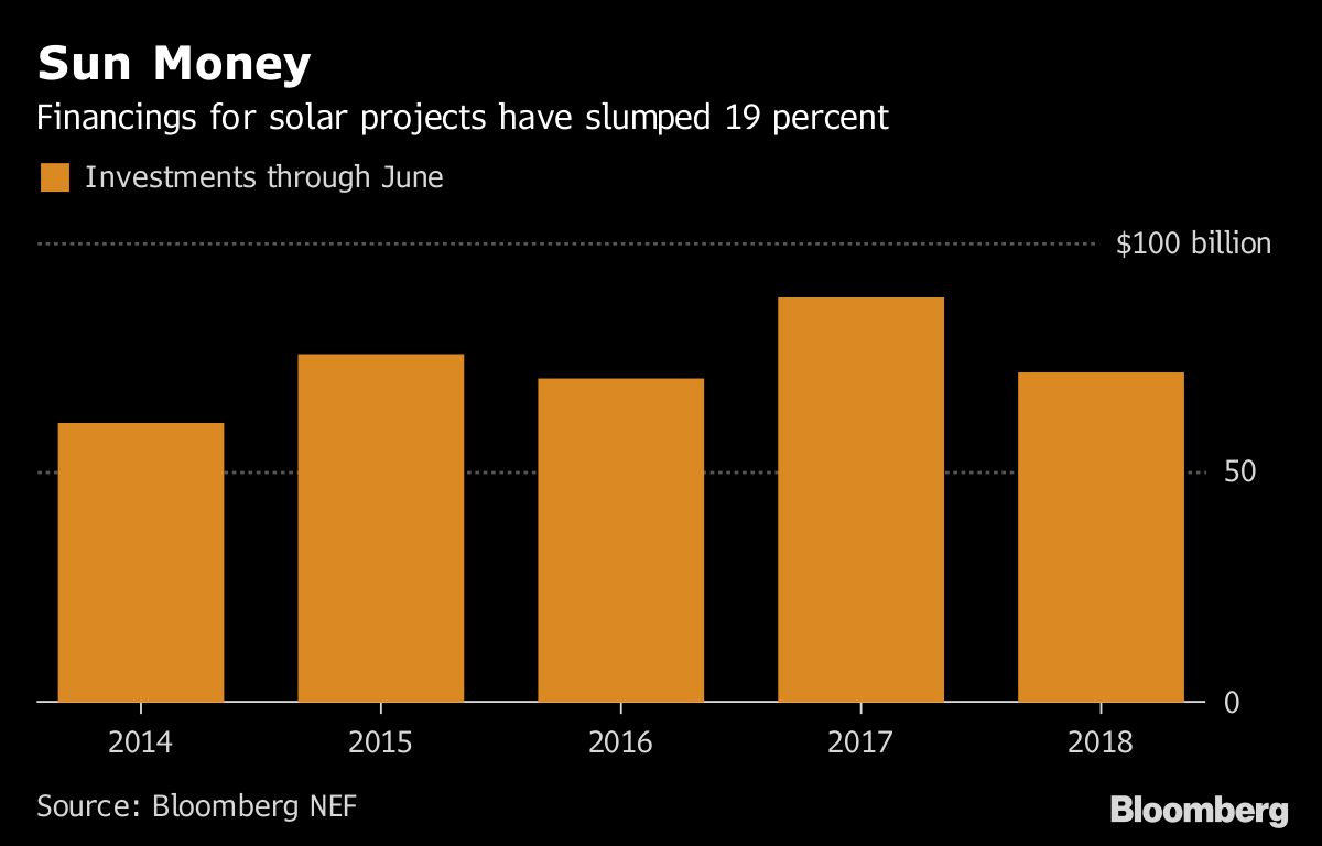 ���Ź��ʹ���-�����ɼ��Ƿ�,����Ʒ�Ƶ�ʵ��