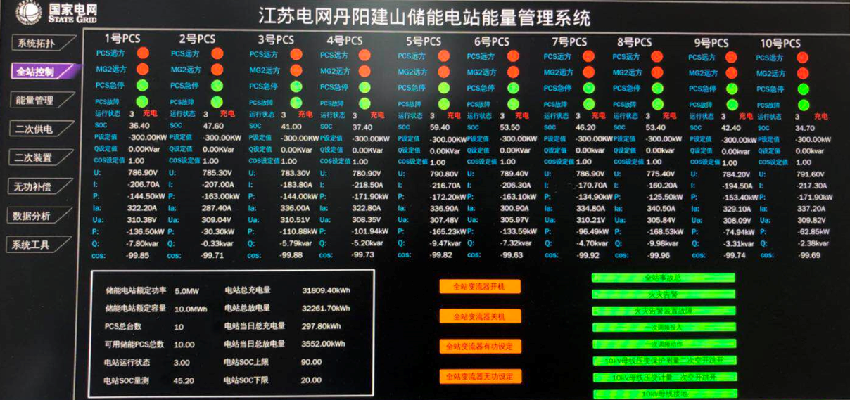 ���Ź��ʹ���-�����ɼ��Ƿ�,����Ʒ�Ƶ�ʵ��