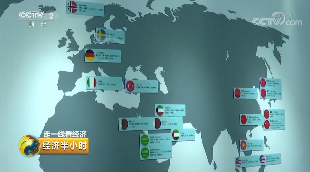 ���Ź��ʹ���-�����ɼ��Ƿ�,����Ʒ�Ƶ�ʵ��