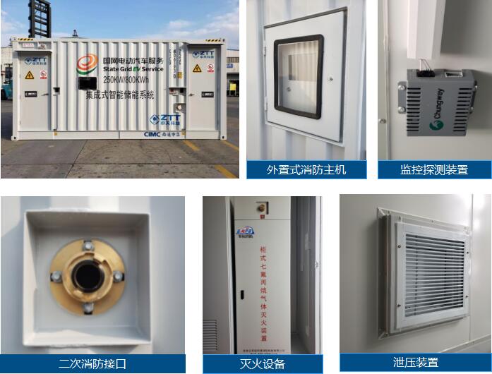 ���Ź��ʹ���-�����ɼ��Ƿ�,����Ʒ�Ƶ�ʵ��