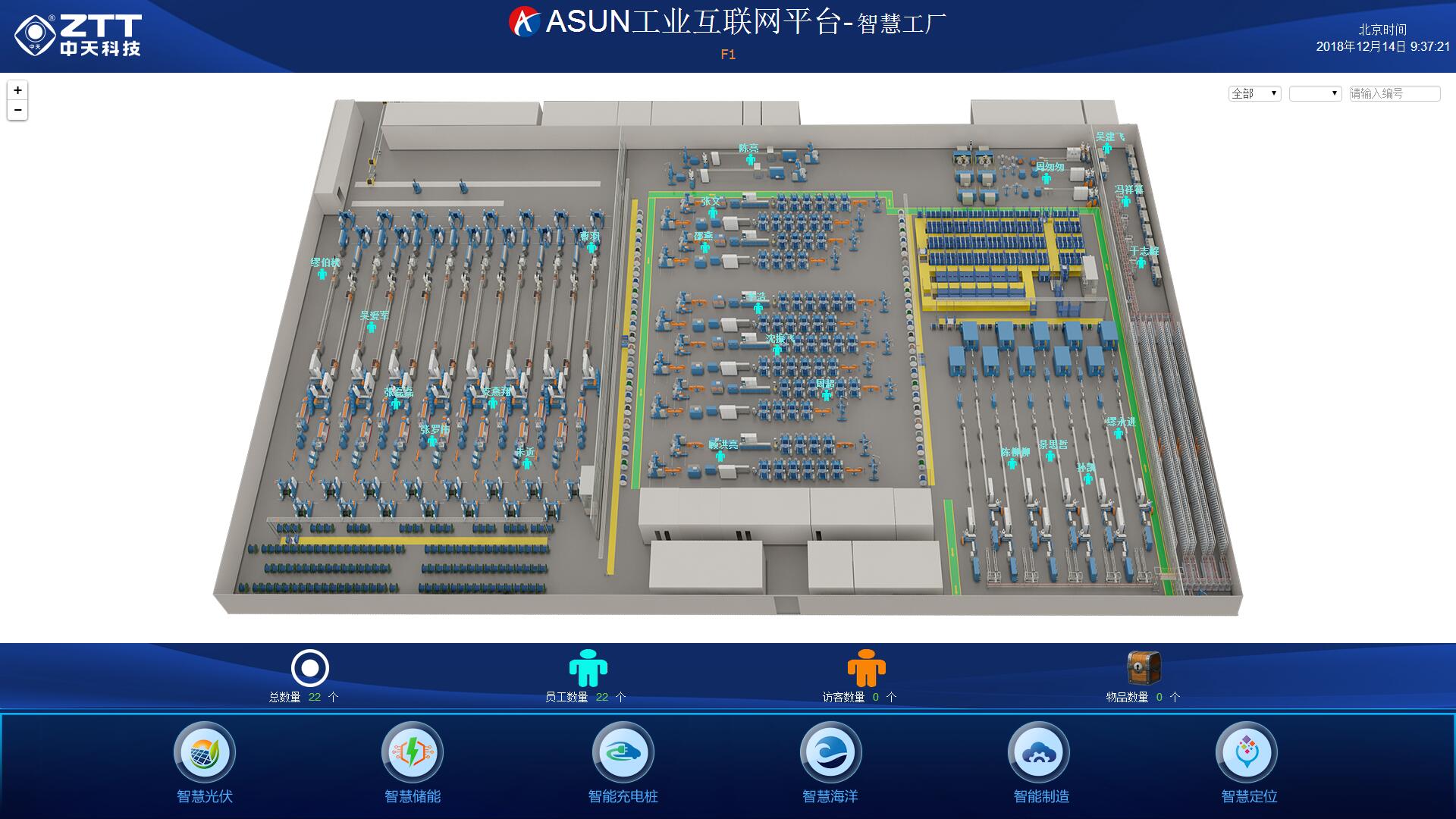 ���Ź��ʹ���-�����ɼ��Ƿ�,����Ʒ�Ƶ�ʵ��