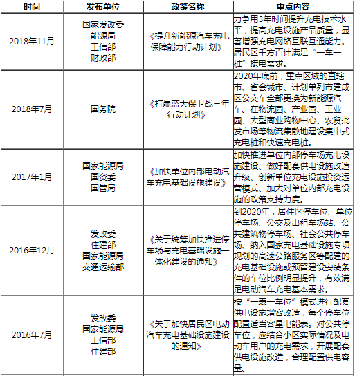 ���Ź��ʹ���-�����ɼ��Ƿ�,����Ʒ�Ƶ�ʵ��