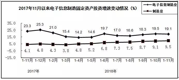 ���Ź��ʹ���-�����ɼ��Ƿ�,����Ʒ�Ƶ�ʵ��