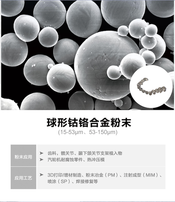 ���Ź��ʹ���-�����ɼ��Ƿ�,����Ʒ�Ƶ�ʵ��