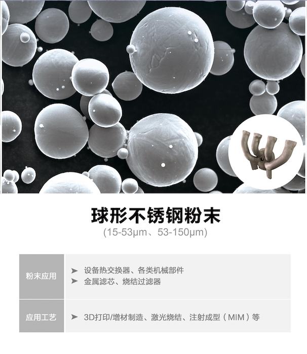 ���Ź��ʹ���-�����ɼ��Ƿ�,����Ʒ�Ƶ�ʵ��