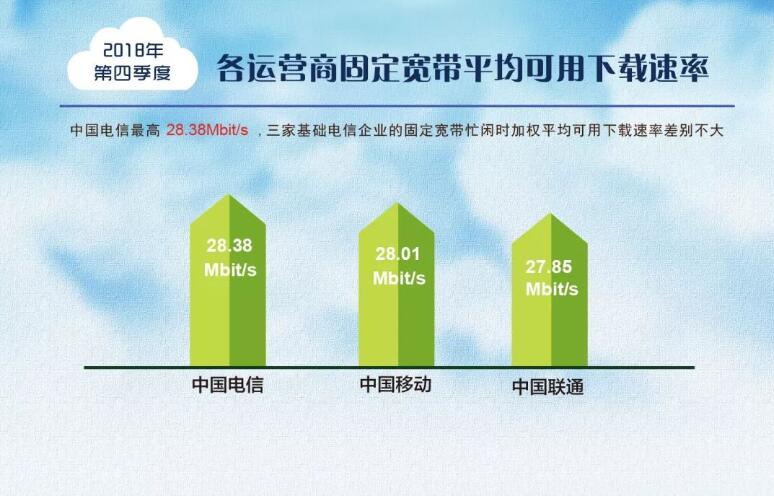 ���Ź��ʹ���-�����ɼ��Ƿ�,����Ʒ�Ƶ�ʵ��