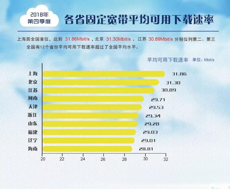 ���Ź��ʹ���-�����ɼ��Ƿ�,����Ʒ�Ƶ�ʵ��