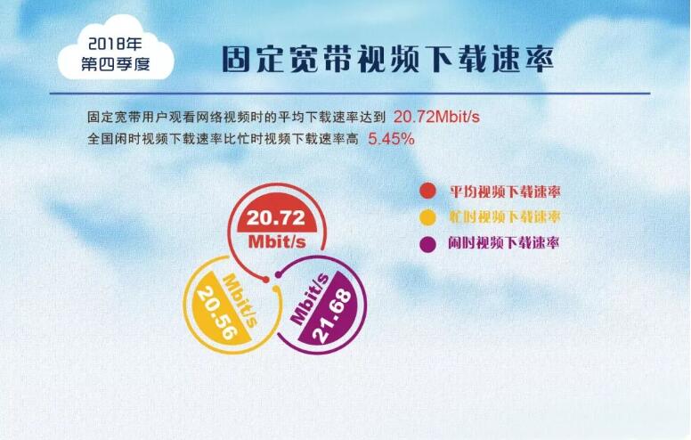 ���Ź��ʹ���-�����ɼ��Ƿ�,����Ʒ�Ƶ�ʵ��