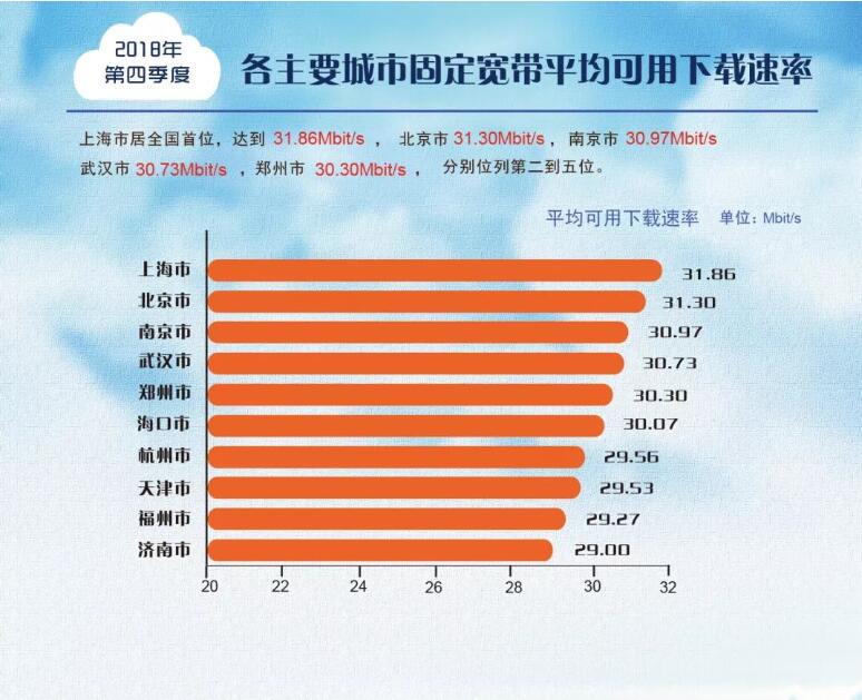 ���Ź��ʹ���-�����ɼ��Ƿ�,����Ʒ�Ƶ�ʵ��