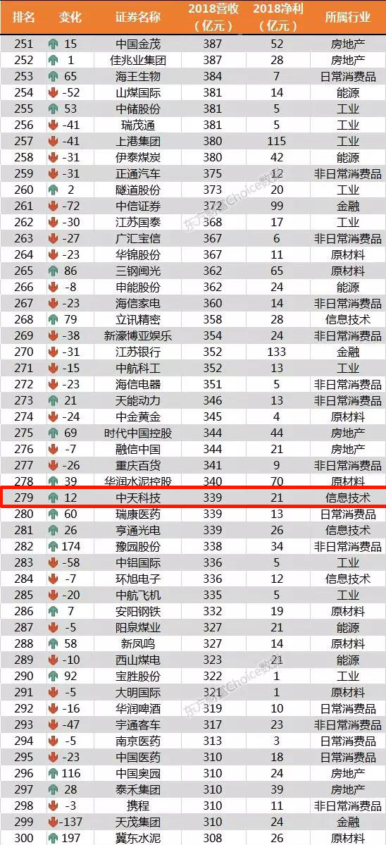 ���Ź��ʹ���-�����ɼ��Ƿ�,����Ʒ�Ƶ�ʵ��