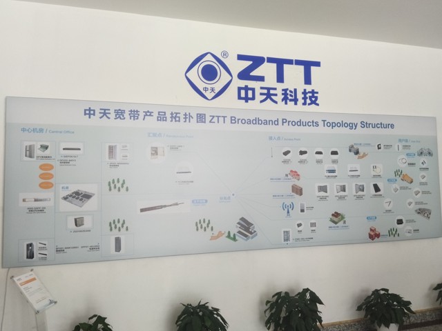 ���Ź��ʹ���-�����ɼ��Ƿ�,����Ʒ�Ƶ�ʵ��