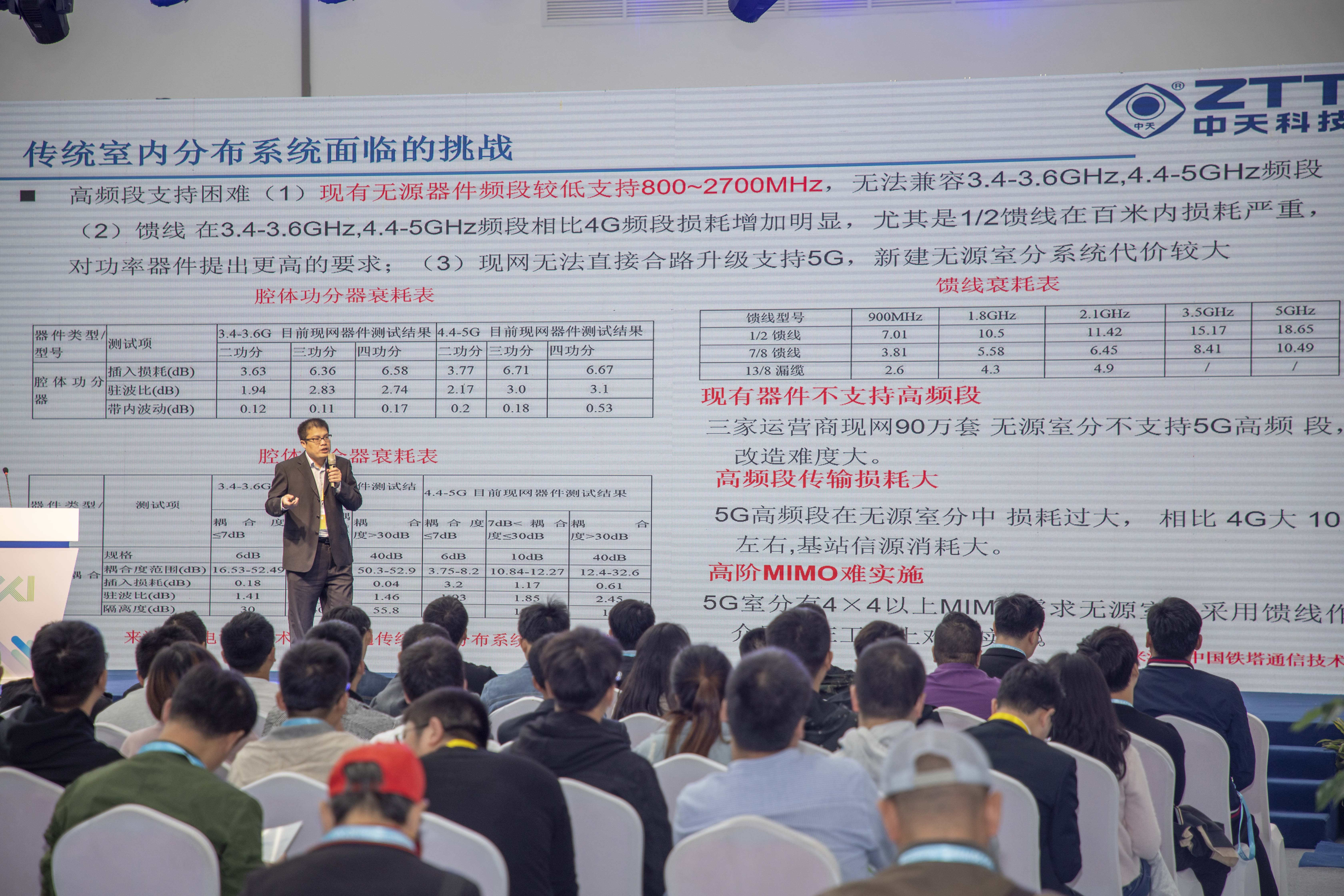 ���Ź��ʹ���-�����ɼ��Ƿ�,����Ʒ�Ƶ�ʵ��