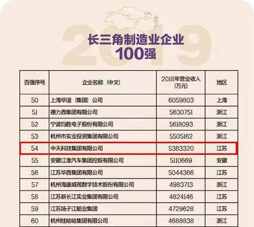 ���Ź��ʹ���-�����ɼ��Ƿ�,����Ʒ�Ƶ�ʵ��