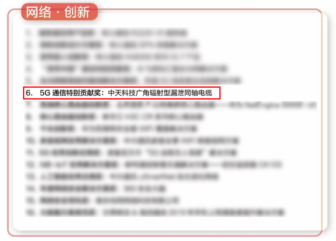 ���Ź��ʹ���-�����ɼ��Ƿ�,����Ʒ�Ƶ�ʵ��