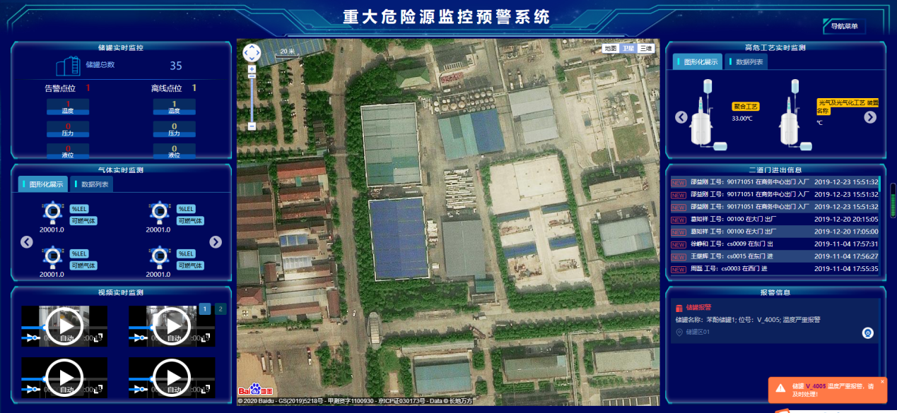 ���Ź��ʹ���-�����ɼ��Ƿ�,����Ʒ�Ƶ�ʵ��