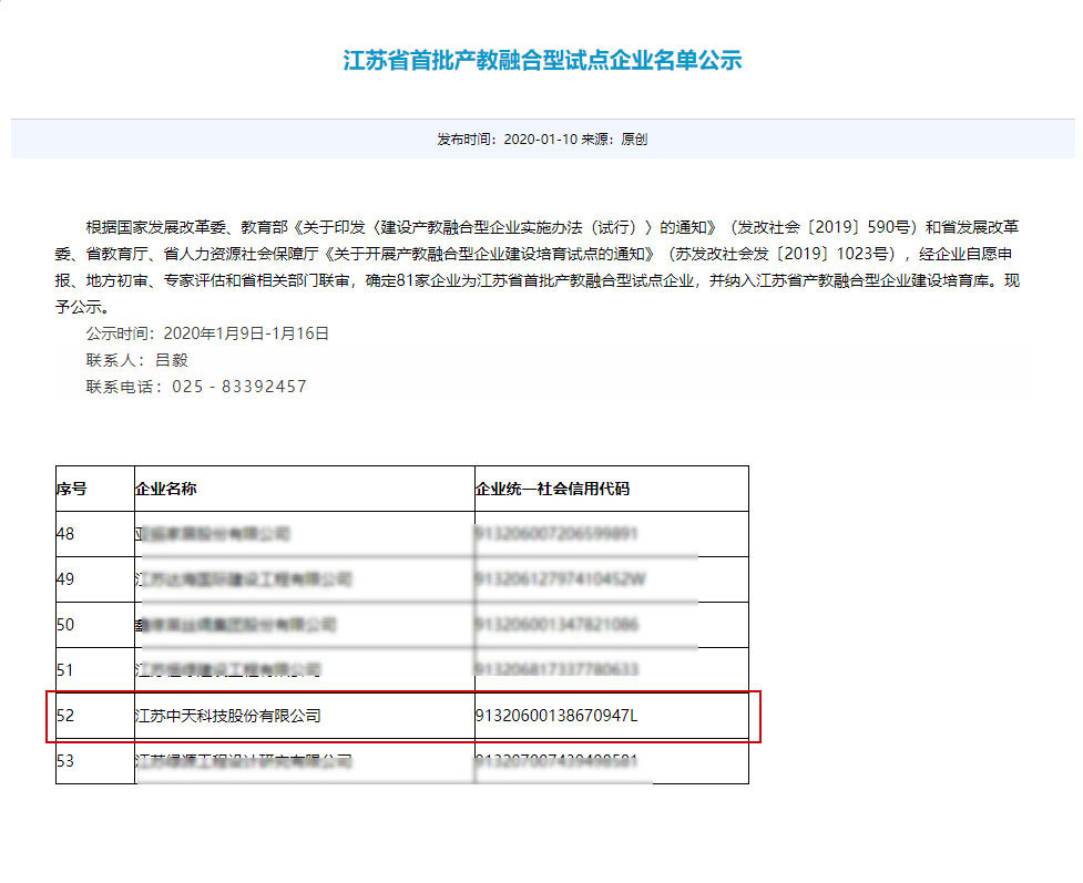 ���Ź��ʹ���-�����ɼ��Ƿ�,����Ʒ�Ƶ�ʵ��