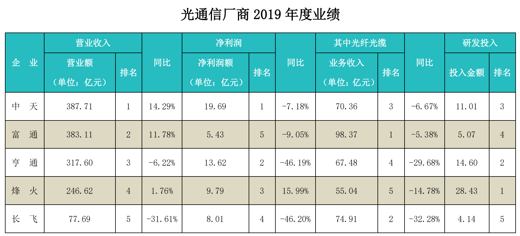 ���Ź��ʹ���-�����ɼ��Ƿ�,����Ʒ�Ƶ�ʵ��