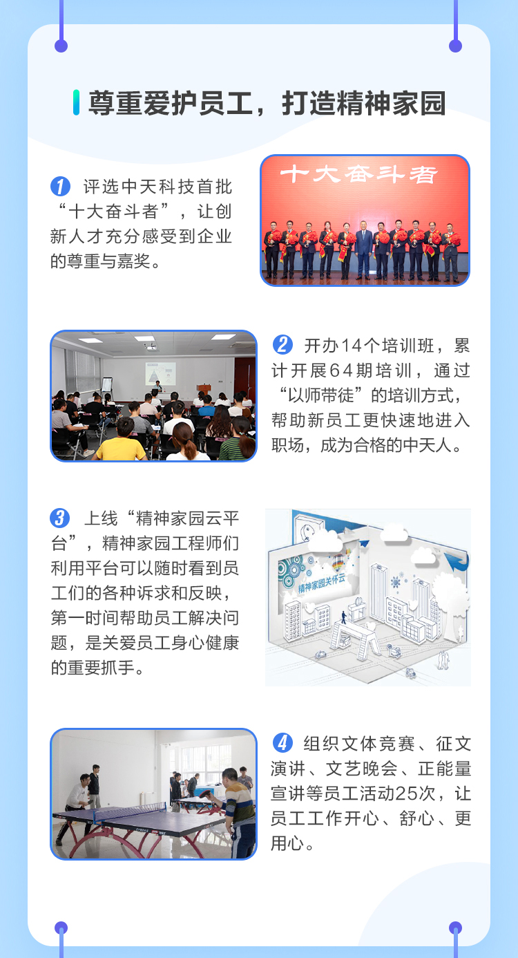 ���Ź��ʹ���-�����ɼ��Ƿ�,����Ʒ�Ƶ�ʵ��