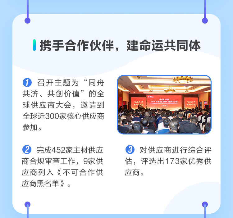 ���Ź��ʹ���-�����ɼ��Ƿ�,����Ʒ�Ƶ�ʵ��