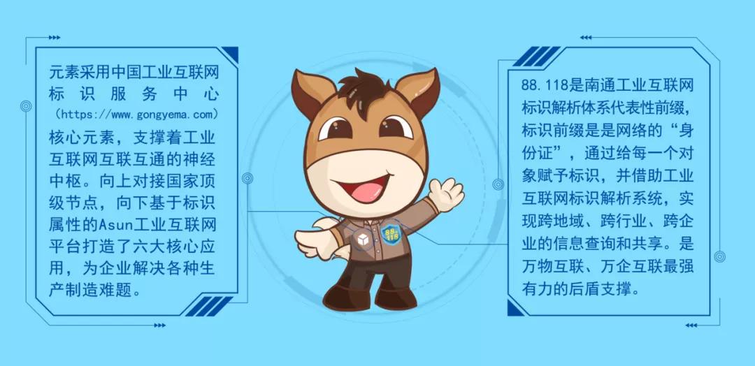 ���Ź��ʹ���-�����ɼ��Ƿ�,����Ʒ�Ƶ�ʵ��