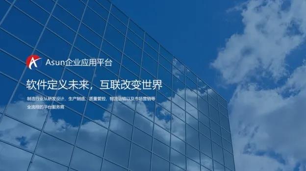 ���Ź��ʹ���-�����ɼ��Ƿ�,����Ʒ�Ƶ�ʵ��