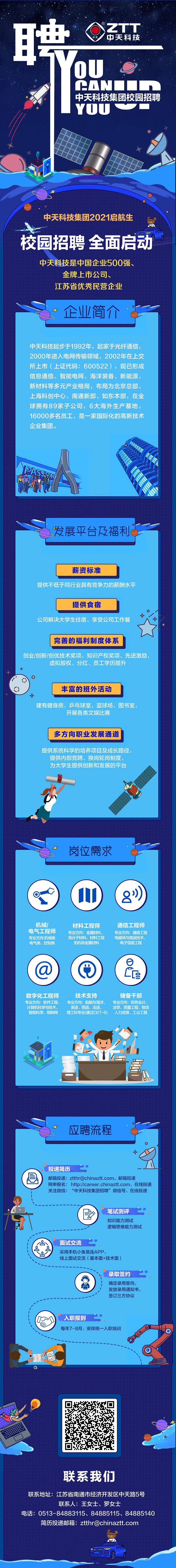 ���Ź��ʹ���-�����ɼ��Ƿ�,����Ʒ�Ƶ�ʵ��