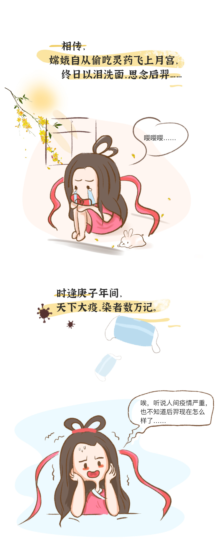 ���Ź��ʹ���-�����ɼ��Ƿ�,����Ʒ�Ƶ�ʵ��