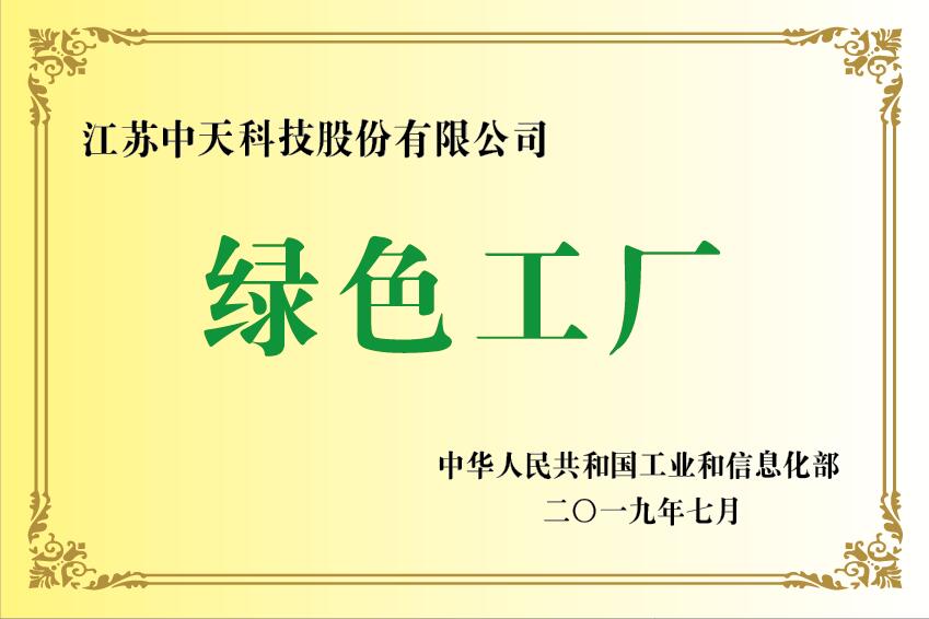 ���Ź��ʹ���-�����ɼ��Ƿ�,����Ʒ�Ƶ�ʵ��