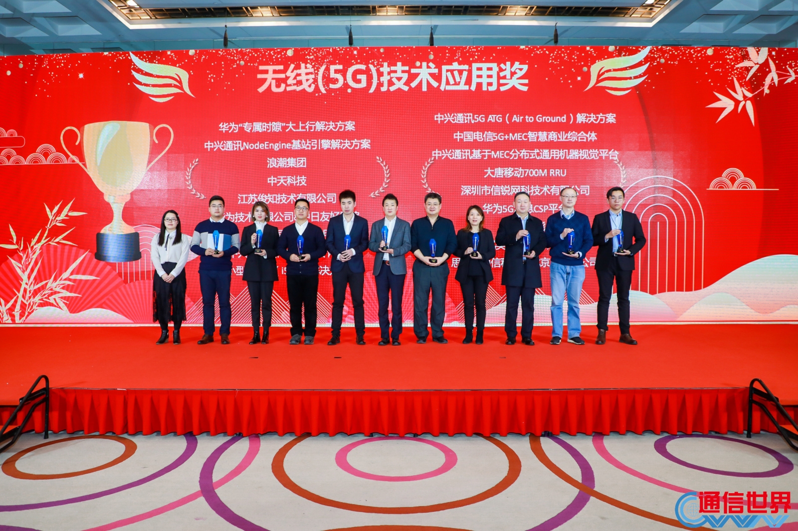 ���Ź��ʹ���-�����ɼ��Ƿ�,����Ʒ�Ƶ�ʵ��